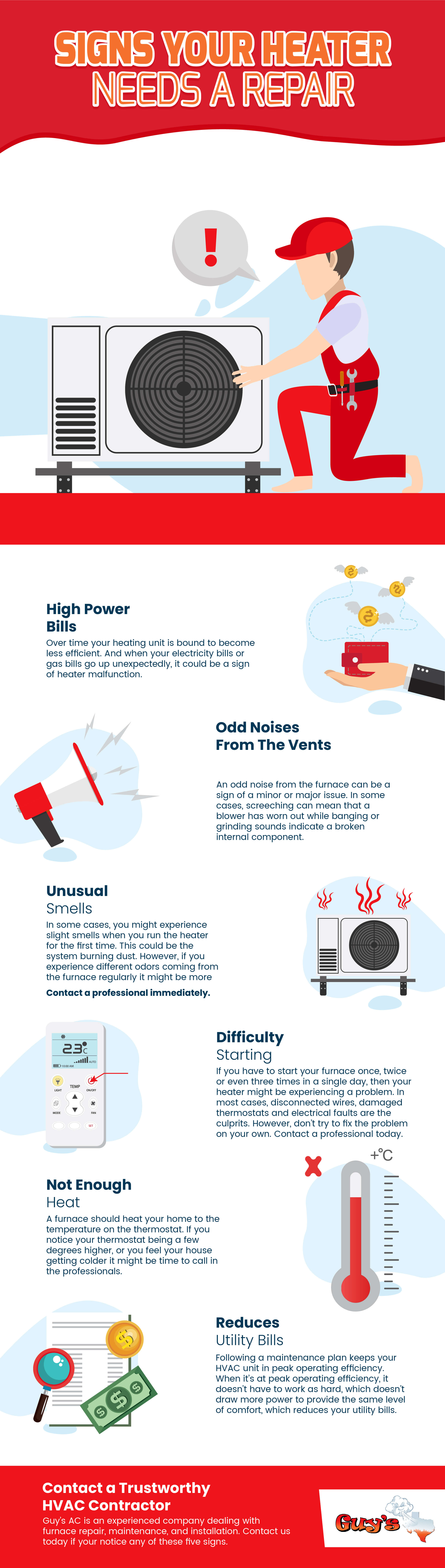 Signs Your Heater Needs a Repair